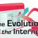 Internet Evolution. How internet is evolved?