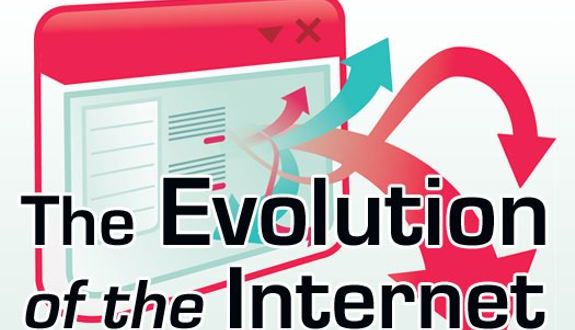 Internet Evolution. How internet is evolved?